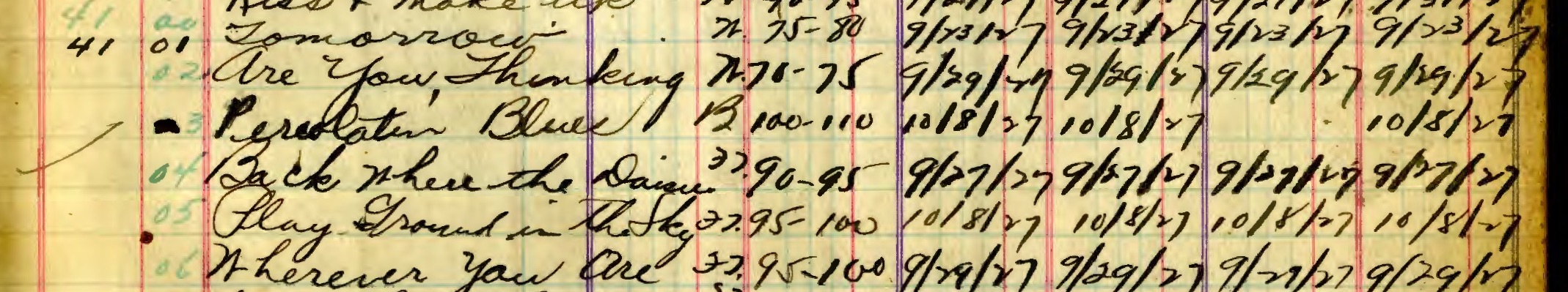 Percolatin' Blues, in QRS production ledger, October 1927